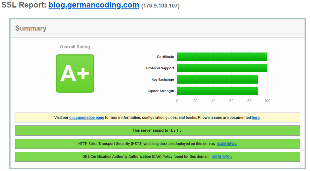 Screenshot taken from my own blog, on 18.09.2020 @ dev.ssllabs.com